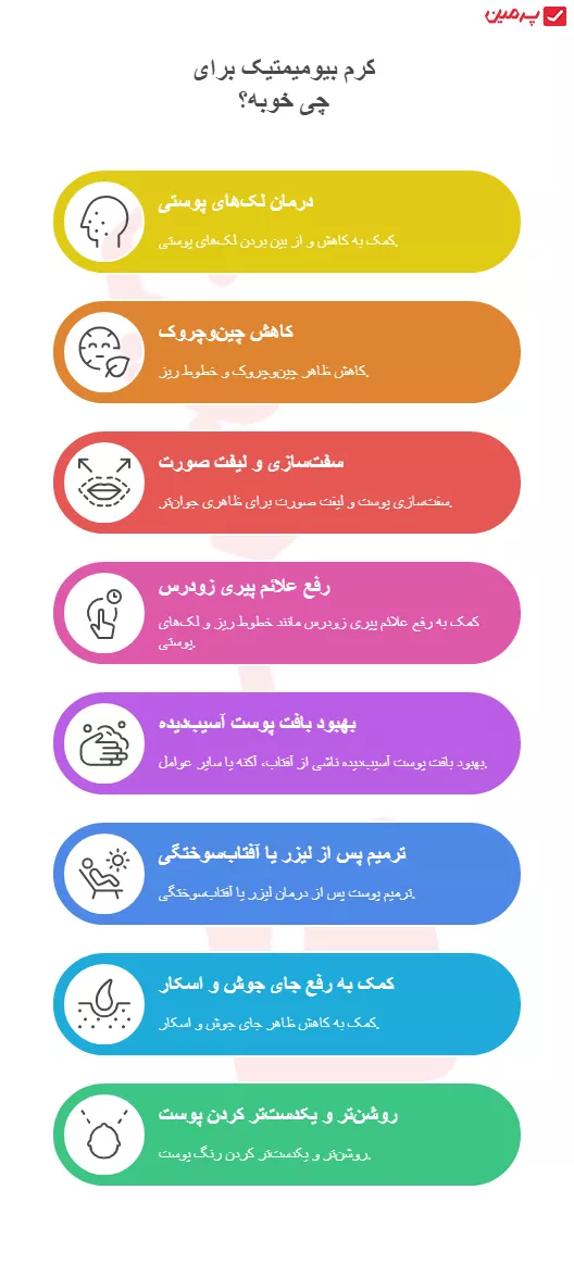 کرم و پماد بیومیمتیک چیست؟ 2 خواص کرم بیومیمتیک